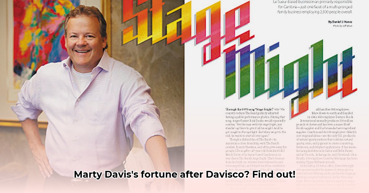 marty-davis-cambria-net-worth